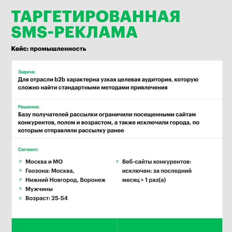 СМС рассылка Мегафон, г. Рязань
